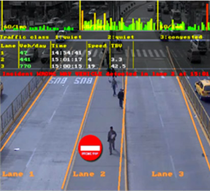 Traffic Monitoring - Mobility Statistics